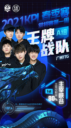 人对抗的看 人对抗的看