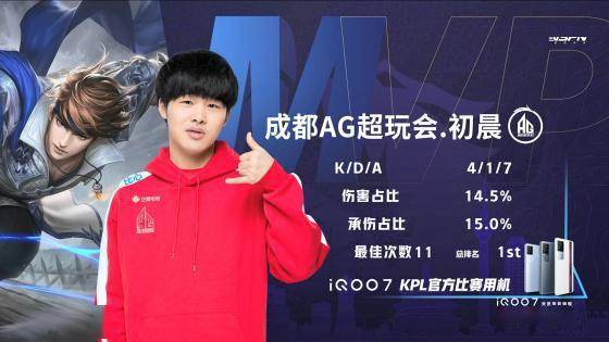 制胜要素 制胜要素