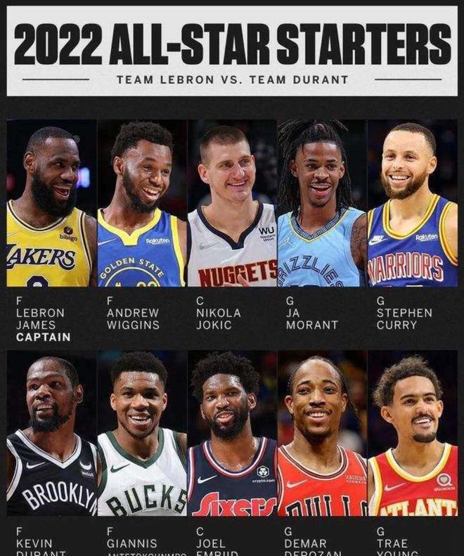 进行战略调 进行战略调